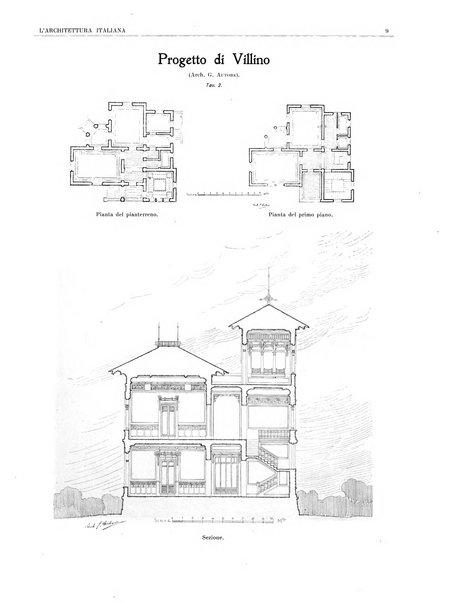 L'architettura italiana periodico mensile di costruzione e di architettura pratica