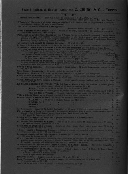 L'architettura italiana periodico mensile di costruzione e di architettura pratica