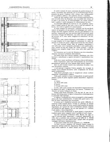 L'architettura italiana periodico mensile di costruzione e di architettura pratica