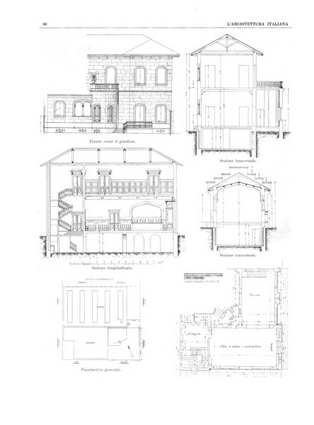 L'architettura italiana periodico mensile di costruzione e di architettura pratica