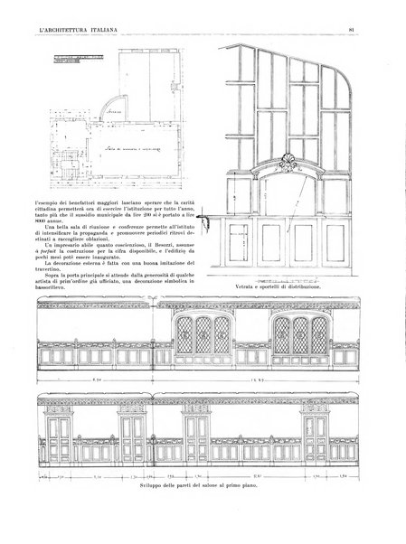 L'architettura italiana periodico mensile di costruzione e di architettura pratica