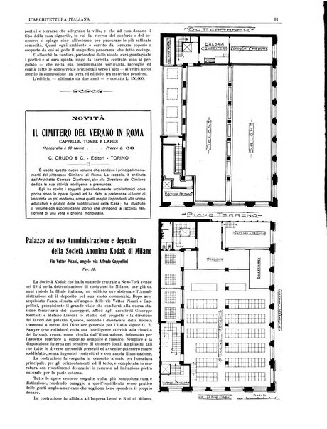 L'architettura italiana periodico mensile di costruzione e di architettura pratica