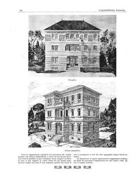 L'architettura italiana periodico mensile di costruzione e di architettura pratica