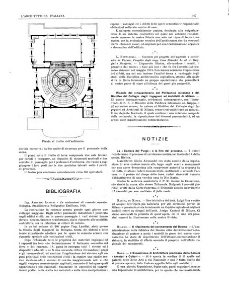 L'architettura italiana periodico mensile di costruzione e di architettura pratica