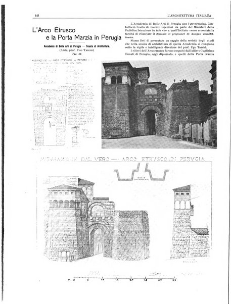 L'architettura italiana periodico mensile di costruzione e di architettura pratica