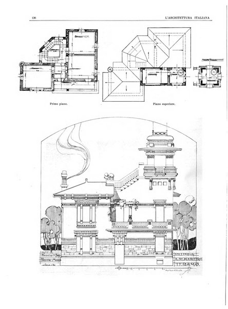 L'architettura italiana periodico mensile di costruzione e di architettura pratica