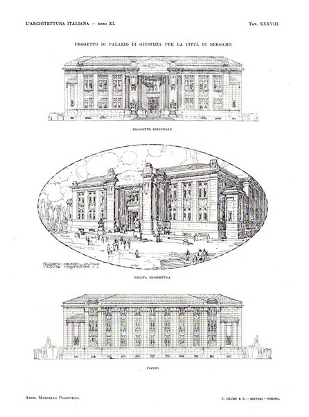 L'architettura italiana periodico mensile di costruzione e di architettura pratica