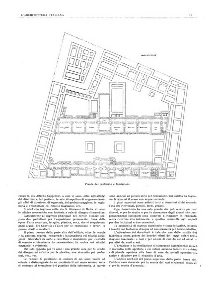 L'architettura italiana periodico mensile di costruzione e di architettura pratica