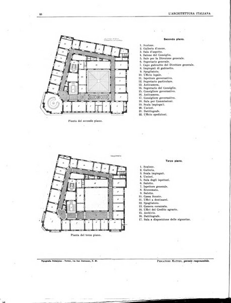 L'architettura italiana periodico mensile di costruzione e di architettura pratica