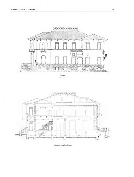 L'architettura italiana periodico mensile di costruzione e di architettura pratica