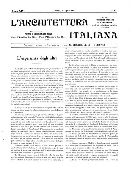 L'architettura italiana periodico mensile di costruzione e di architettura pratica