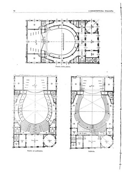 L'architettura italiana periodico mensile di costruzione e di architettura pratica