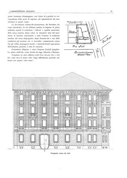 L'architettura italiana periodico mensile di costruzione e di architettura pratica