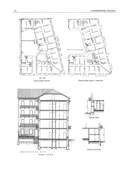 L'architettura italiana periodico mensile di costruzione e di architettura pratica