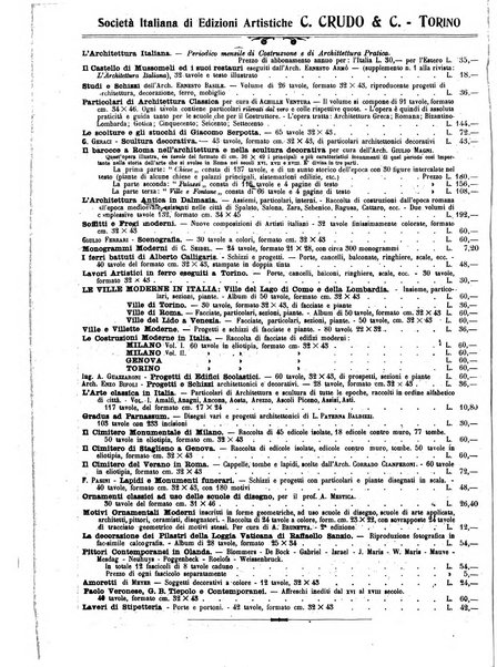 L'architettura italiana periodico mensile di costruzione e di architettura pratica