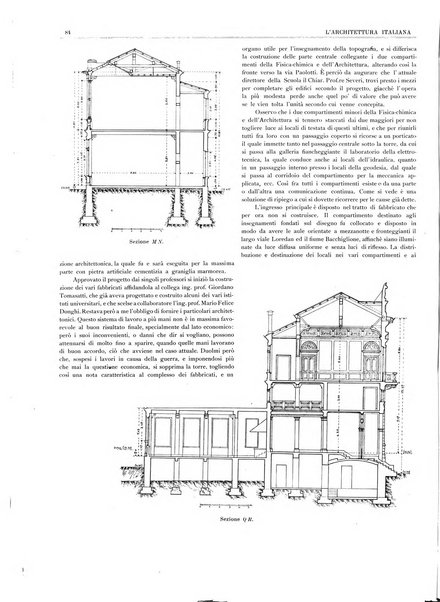 L'architettura italiana periodico mensile di costruzione e di architettura pratica