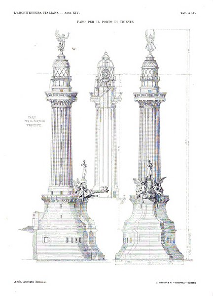 L'architettura italiana periodico mensile di costruzione e di architettura pratica