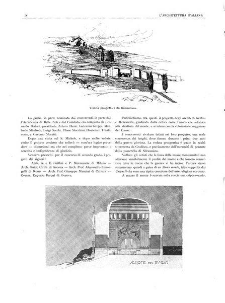 L'architettura italiana periodico mensile di costruzione e di architettura pratica