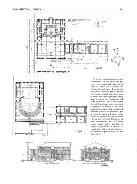 L'architettura italiana periodico mensile di costruzione e di architettura pratica