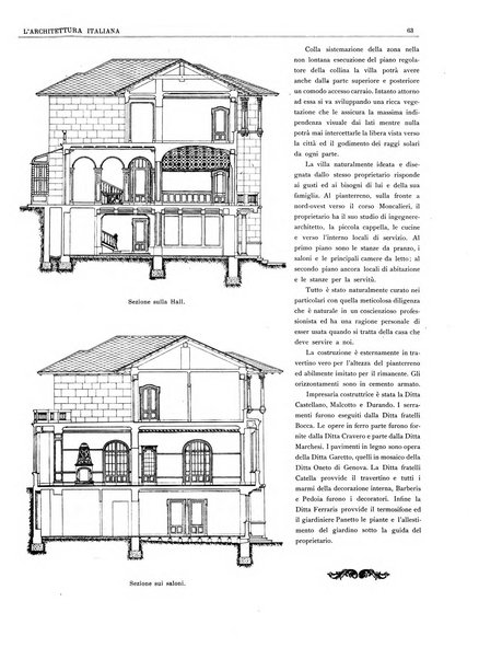 L'architettura italiana periodico mensile di costruzione e di architettura pratica