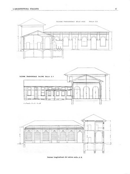 L'architettura italiana periodico mensile di costruzione e di architettura pratica