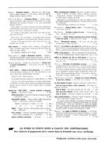 giornale/TO00176751/1922/unico/00000144