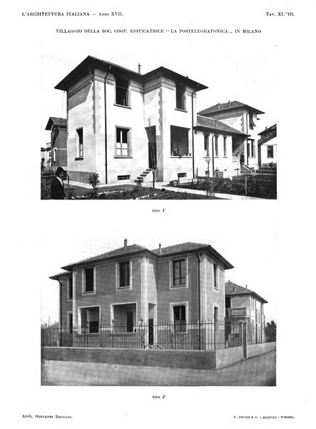 L'architettura italiana periodico mensile di costruzione e di architettura pratica