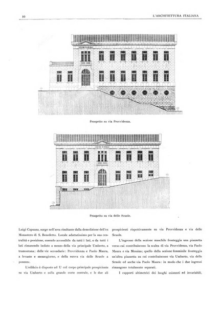 L'architettura italiana periodico mensile di costruzione e di architettura pratica