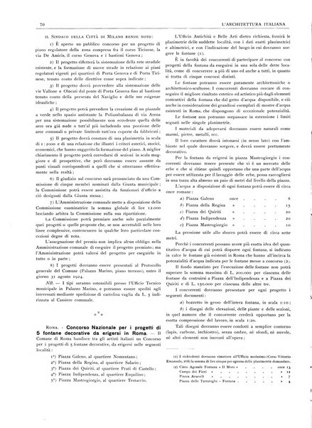 L'architettura italiana periodico mensile di costruzione e di architettura pratica