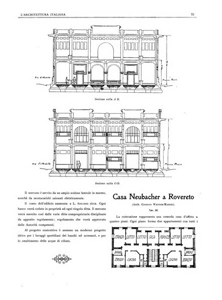 L'architettura italiana periodico mensile di costruzione e di architettura pratica