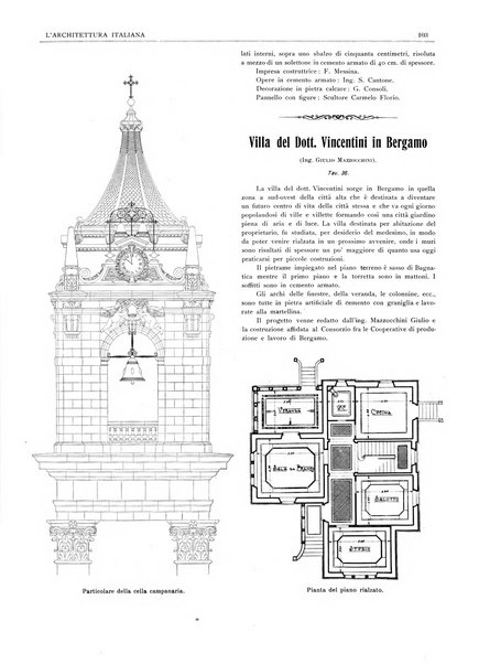 L'architettura italiana periodico mensile di costruzione e di architettura pratica