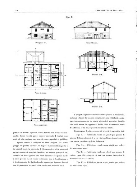 L'architettura italiana periodico mensile di costruzione e di architettura pratica