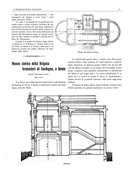 L'architettura italiana periodico mensile di costruzione e di architettura pratica