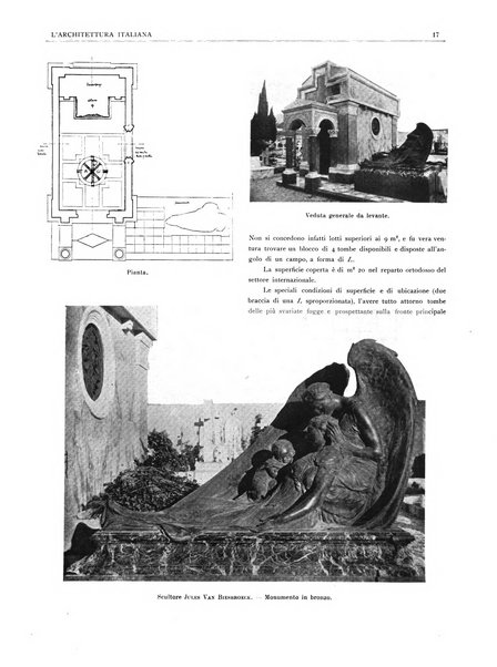 L'architettura italiana periodico mensile di costruzione e di architettura pratica