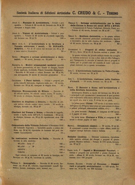 L'architettura italiana periodico mensile di costruzione e di architettura pratica