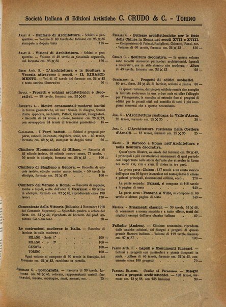 L'architettura italiana periodico mensile di costruzione e di architettura pratica