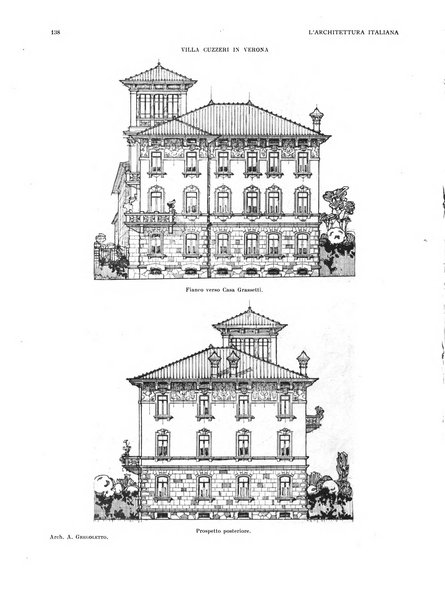 L'architettura italiana periodico mensile di costruzione e di architettura pratica