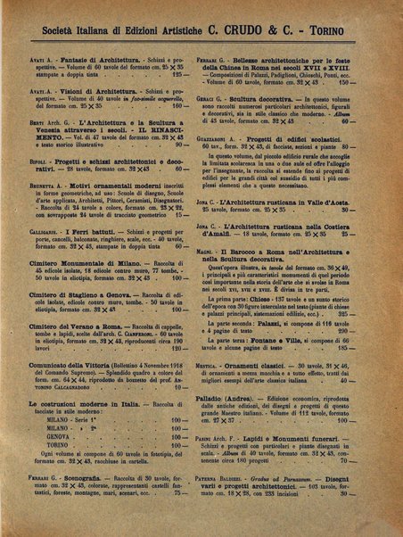 L'architettura italiana periodico mensile di costruzione e di architettura pratica