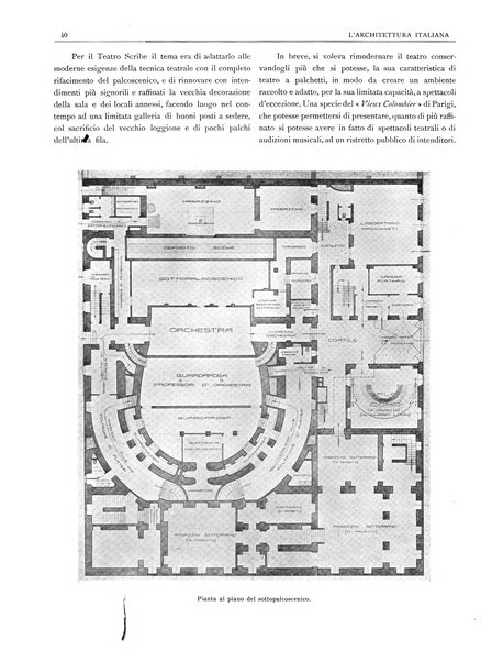 L'architettura italiana periodico mensile di costruzione e di architettura pratica