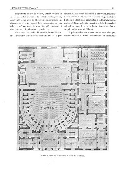 L'architettura italiana periodico mensile di costruzione e di architettura pratica