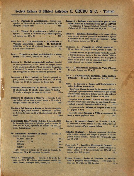 L'architettura italiana periodico mensile di costruzione e di architettura pratica