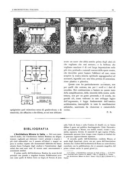 L'architettura italiana periodico mensile di costruzione e di architettura pratica