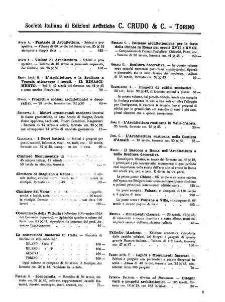 L'architettura italiana periodico mensile di costruzione e di architettura pratica