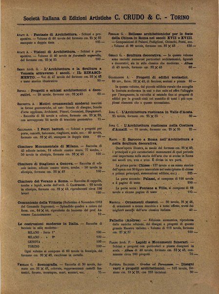 L'architettura italiana periodico mensile di costruzione e di architettura pratica