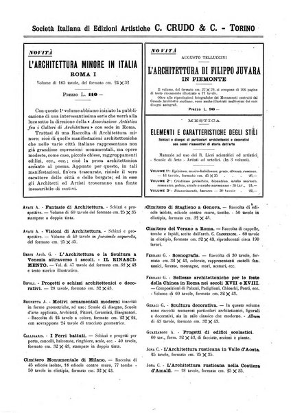 L'architettura italiana periodico mensile di costruzione e di architettura pratica