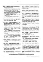 giornale/TO00176751/1927/unico/00000168