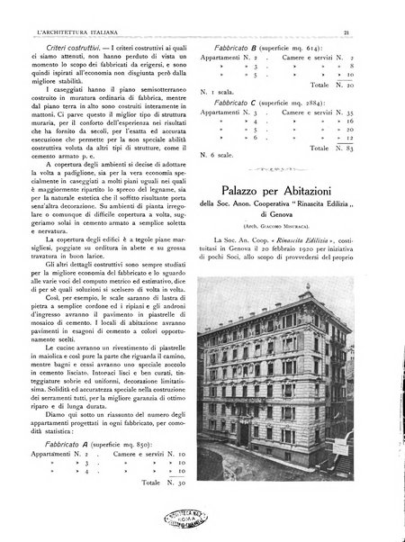 L'architettura italiana periodico mensile di costruzione e di architettura pratica