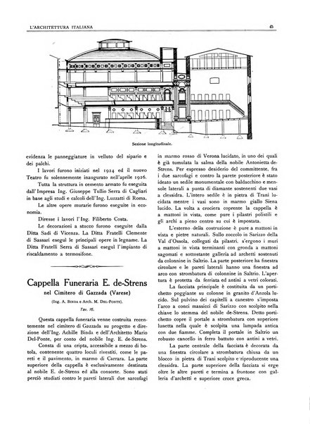 L'architettura italiana periodico mensile di costruzione e di architettura pratica