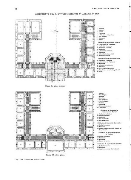 L'architettura italiana periodico mensile di costruzione e di architettura pratica