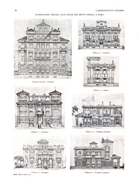 L'architettura italiana periodico mensile di costruzione e di architettura pratica